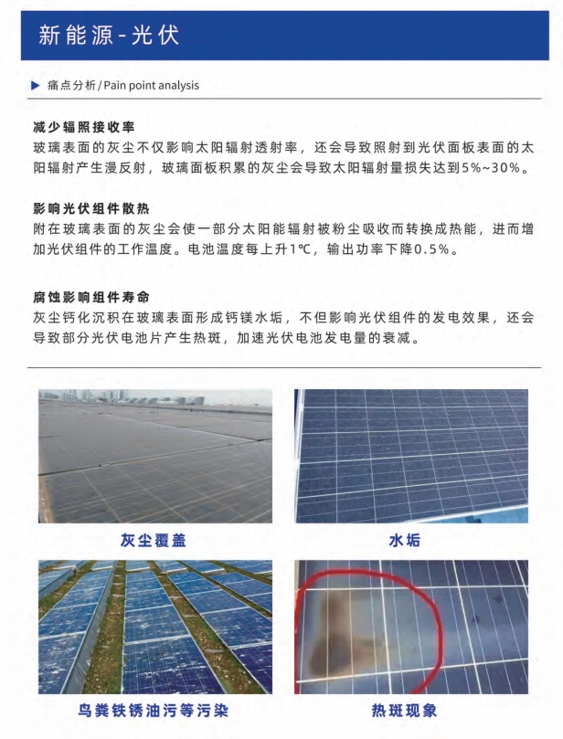 光伏面板提升发电量纳米自清洁涂层