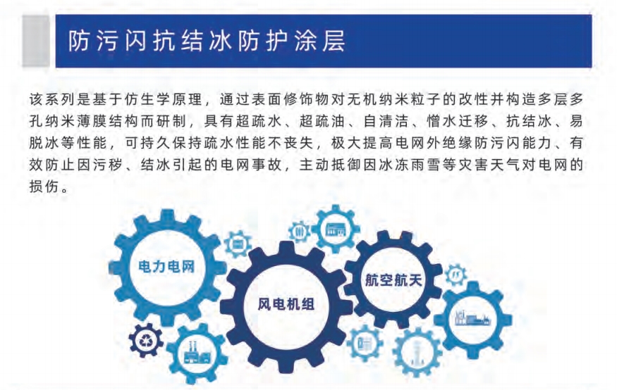 吸能高分子纳米防覆冰涂层